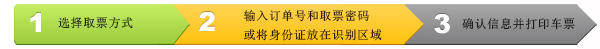 車站窗口購票和自助購票
